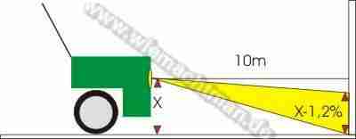 Headlight set