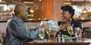 Romantic birthday ideas for men